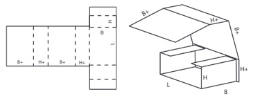 Falthüllen und Trays mit dem FEFCO-Code 04 am Anfang