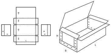 Kartonage mit dem FEFCO-Code 06