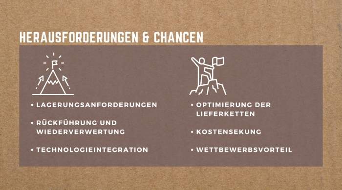 Herausforderungen & Chancen