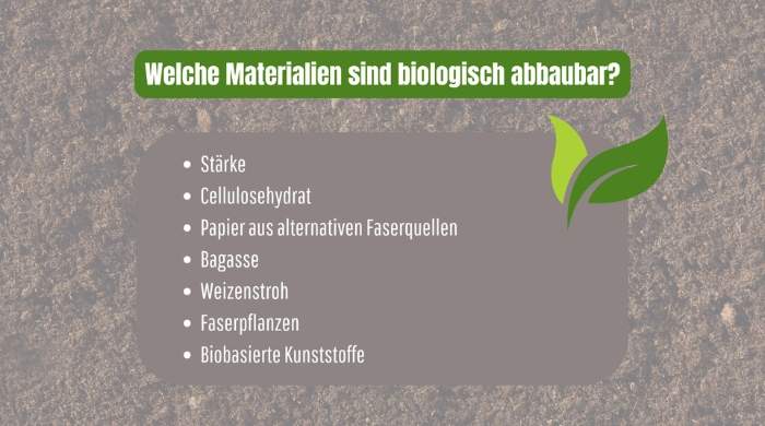 Welche Materialien sind biologisch abbaubar?