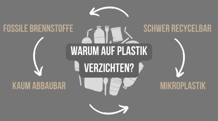 Warum auf Plastik verzichten?