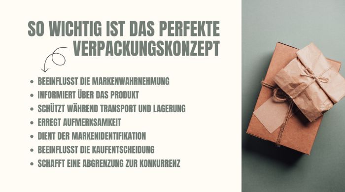 Das perfekte Verpackungskonzept