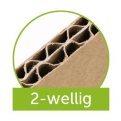 2-wellige Pappe