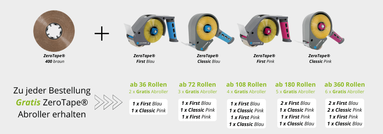 Gratis ZeroTape Abroller